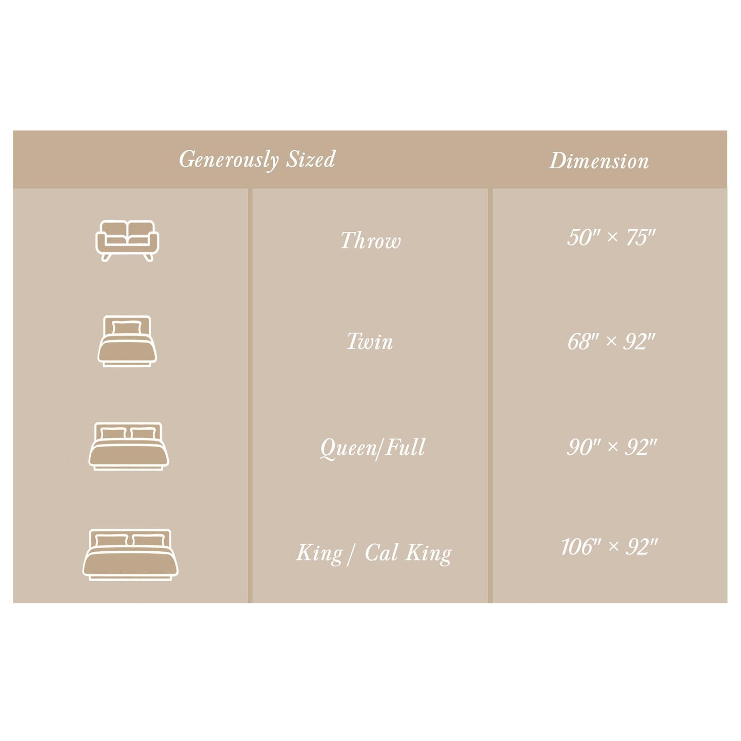 Threadmill Luxury Cotton Blankets for Queen Size Bed | All-Season 100% Cotton Queen Size Blanket | Herringbone Cozy, Soft Breathable Fall Thermal Blanket fits Full Size Bed | Scottish Grey