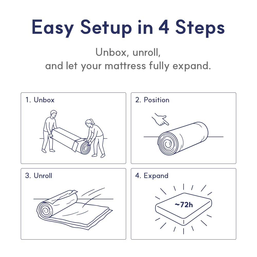 LIFEMENT Twin Mattress for Kids, 6 Inch Twin Bed Mattress, Essential Graphite Cooling Mattress in a Box, Medium Firm Support, Motion Isolation, Pressure Relief, CertiPUR-US Certified, 75''L x 39''W