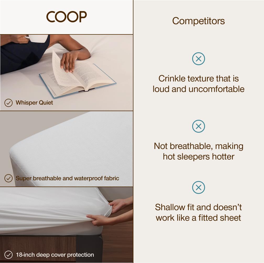 Coop Home Goods Ultra Tech Waterproof Mattress Protector Queen, Smooth Top Mattress Pad, Waterproof Mattress Cover, 18" Deep, Machine Washable Mattress Topper, Noiseless Comfort (60x80)