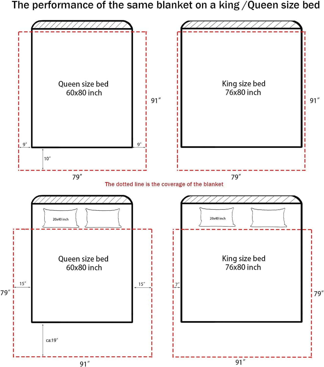 9 lbs Korean Mink Blanket Queen Size 79×91 inch,2 ply Soft Warm Plush Flannel Blanket for The Cold Night.
