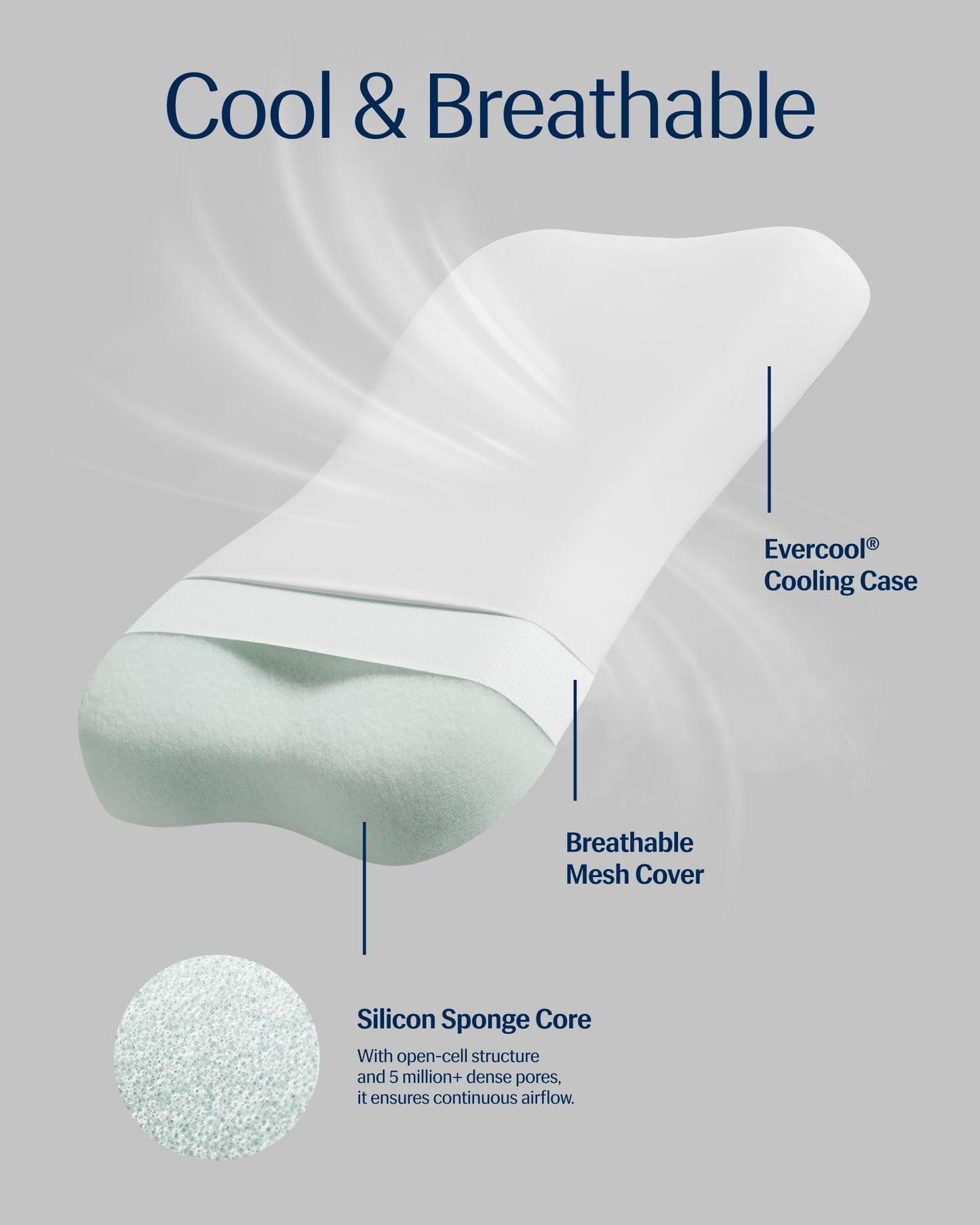 REST® Evercool® Cooling Pillow, Instant Cool-to-Touch Shell Fabric & Breathable Silicone Sponge Core for All-Night Temperature Regulation & Ergonomic Support, Medium Height, Arctic White