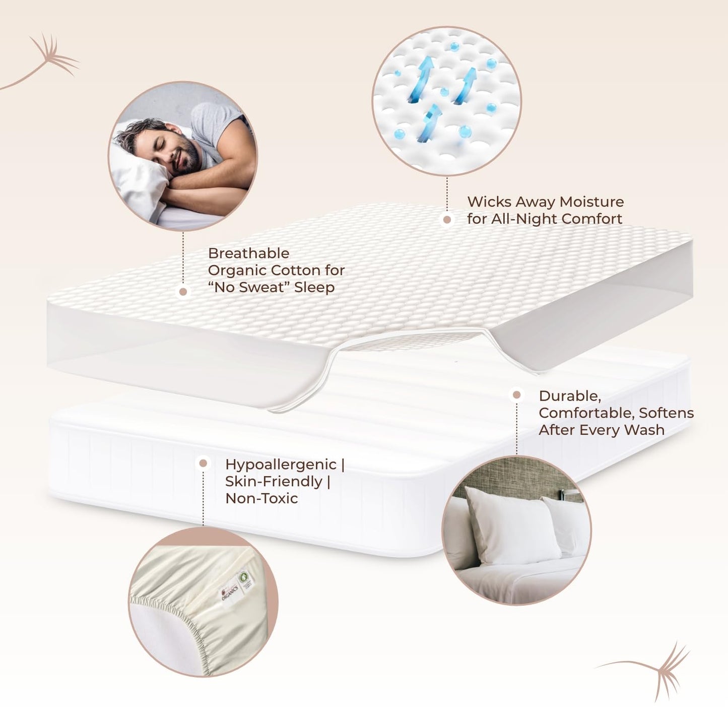 100% Cotton Organic Mattress Pad - Breathable & Cooling Mattress Protector Cal King - Premium 300GSM Quilted and Machine Washable - Fairtrade & GOTS Certified Bed Protector (Ivory, Cal King)