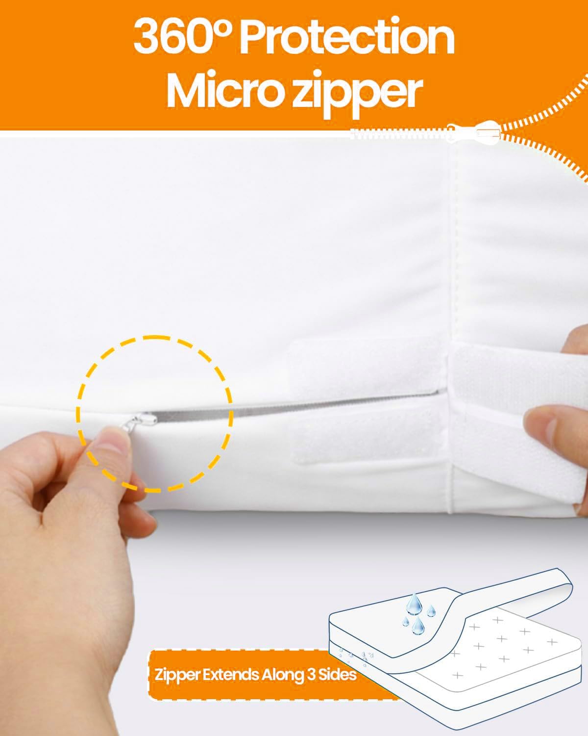 Dorm Twin XL Mattress Protector 39"x80" Zippered, Ptsuker 9 Inch Depth 6-Side Box Spring Encasement Cover,Breathable and Skin-Safe