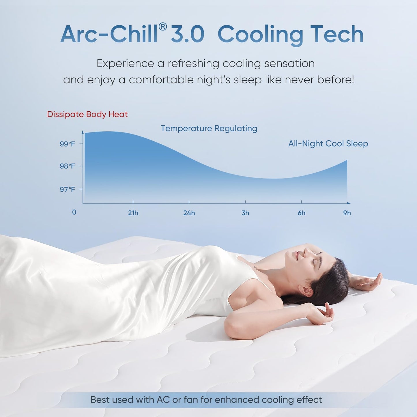 Elegear King Cooling Mattress Pad for Hot Sleepers, Waterproof & Cool-to-Touch Mattress Topper with Arc-Chill 3.0, TriSupport 3D Grid, Soft Fluffy Feel, Machine Washable, Deep Pocket Up to 18"