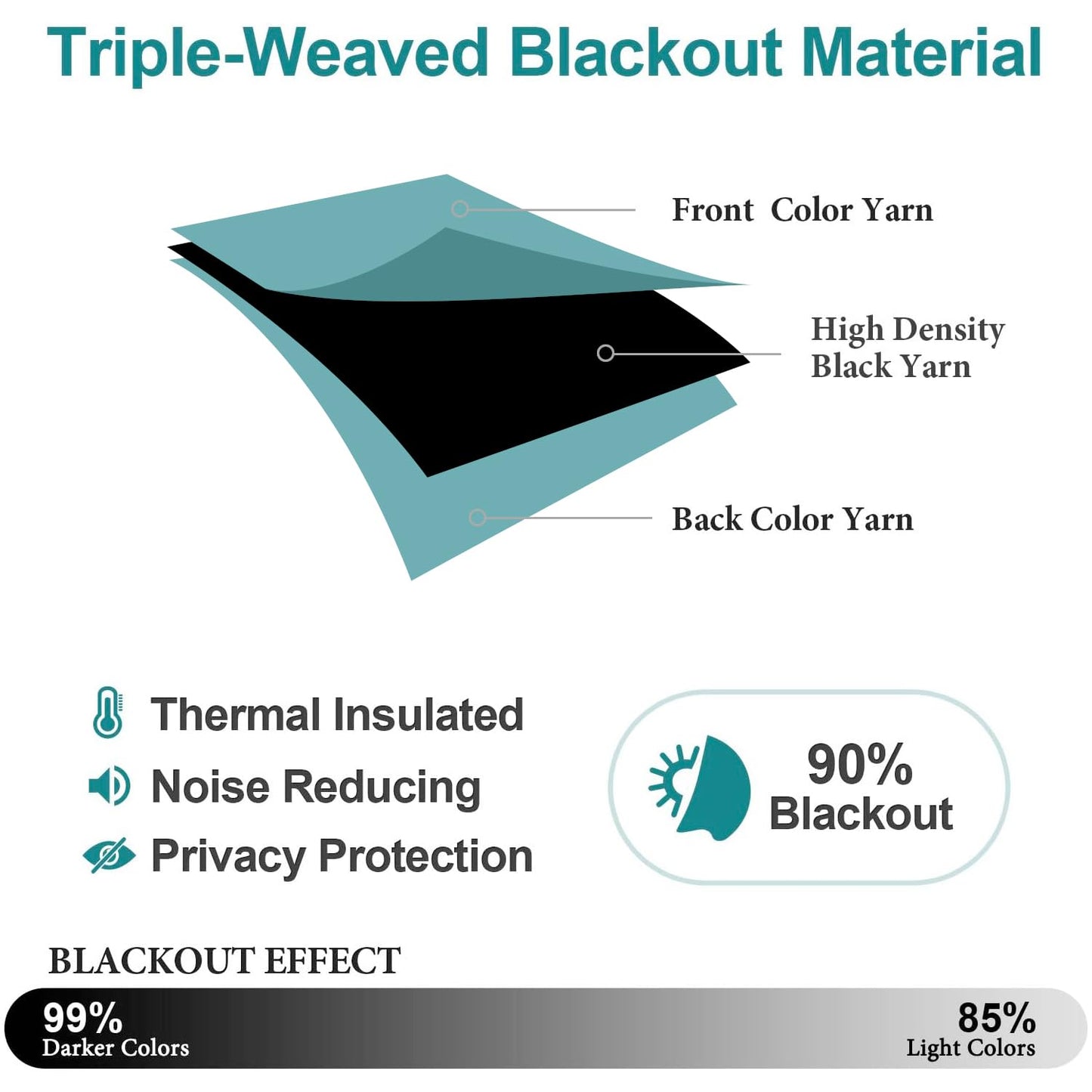 ChrisDowa Blackout Curtains 63 inches Long for Bedroom - 2 Panels Set Grommet Thermal Insulated Room Darkening Curtains for Living Room (Aqua, 42 x 63 Inch)