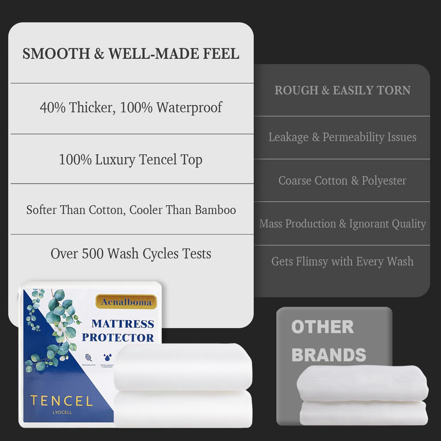 Queen Mattress Protector Tencel Luxury 100% Waterproof Mattress Protector,Silky Soft & Breathable,Cooling Mattress Pad Cover Fitted 18" Deep Pocket Noiseless, 60"x80"