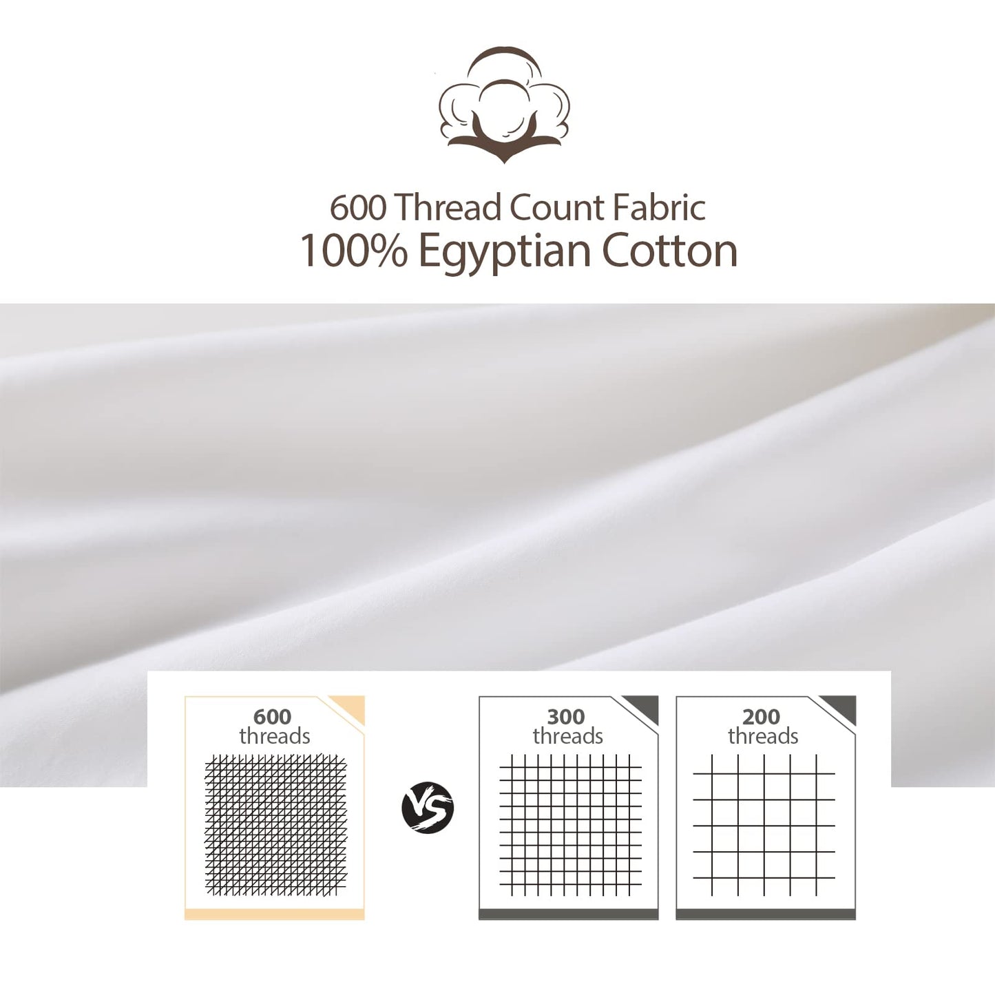 100% Egyptian Cotton Fitted Sheet Full Size White, 600 Thread Count, 8-16" Deep Pocket Sheet, Soft & Elastic Sateen Weave Bottom Sheet for Hotel & Home (White, 1 Pack Fitted Sheet Only, Full)