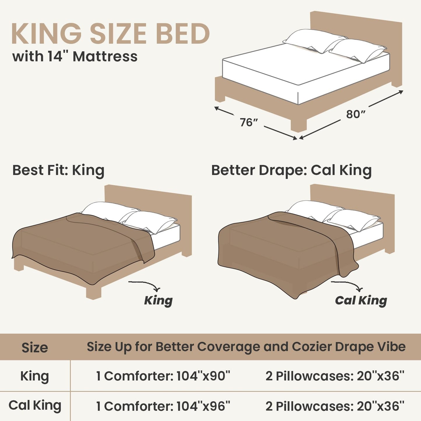 Sasttie King Comforter Set 3 Pieces - Super Soft Fleece Comforters King Size, 1 Luxury Warm Fuzzy Marshmallow Comforter with 2 Pillow Cases, Faux Fur Down Alternative Bedding Set, Pink