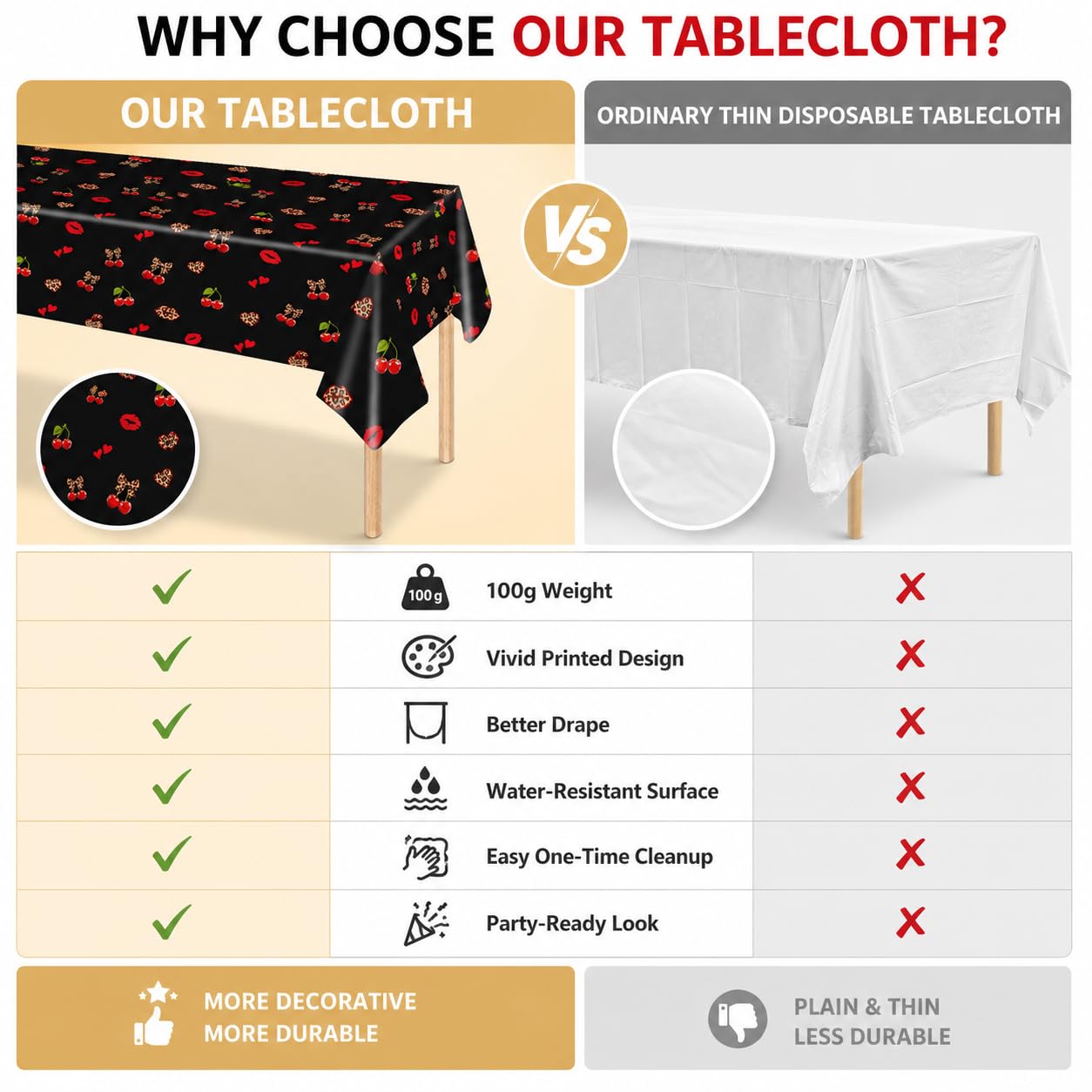 3Pcs 54 x 108 Inch Cheetah Cherry Tablecloths,Red Black Leopard Print Disposable Plastic Table Covers with Red Lips, Waterproof Party Table Cloths for Birthday, Baby Shower, Wedding, Party Decorations