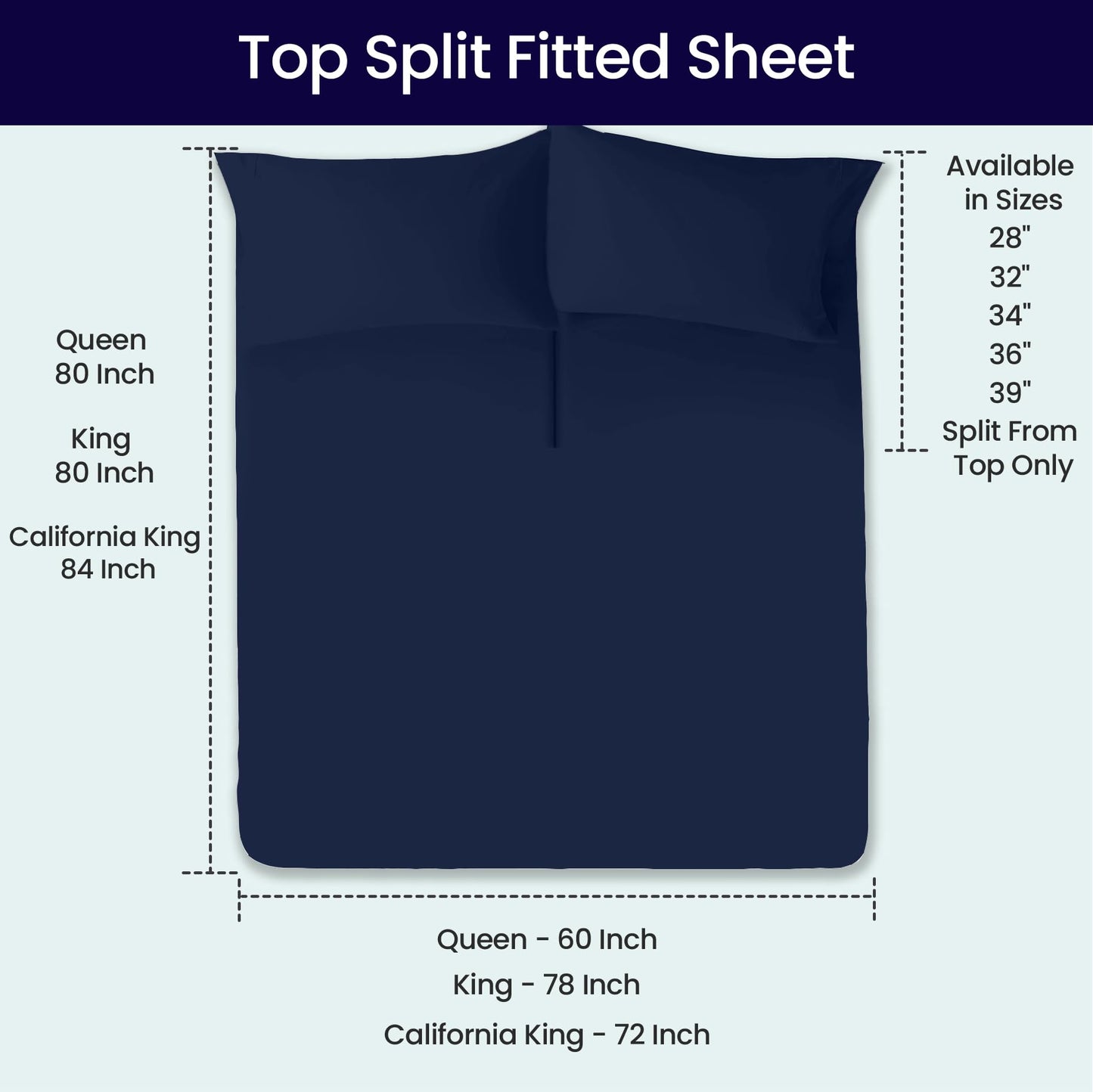 SGI bedding 32" Queen Split Top Flex Head Fitted Sheet ONLY 100% Egyptian Cotton Sheet Flex Top Fitted Sheet for Adjustable Bed 15" Deep Pocket, Sleep Number Bed - Navy Blue