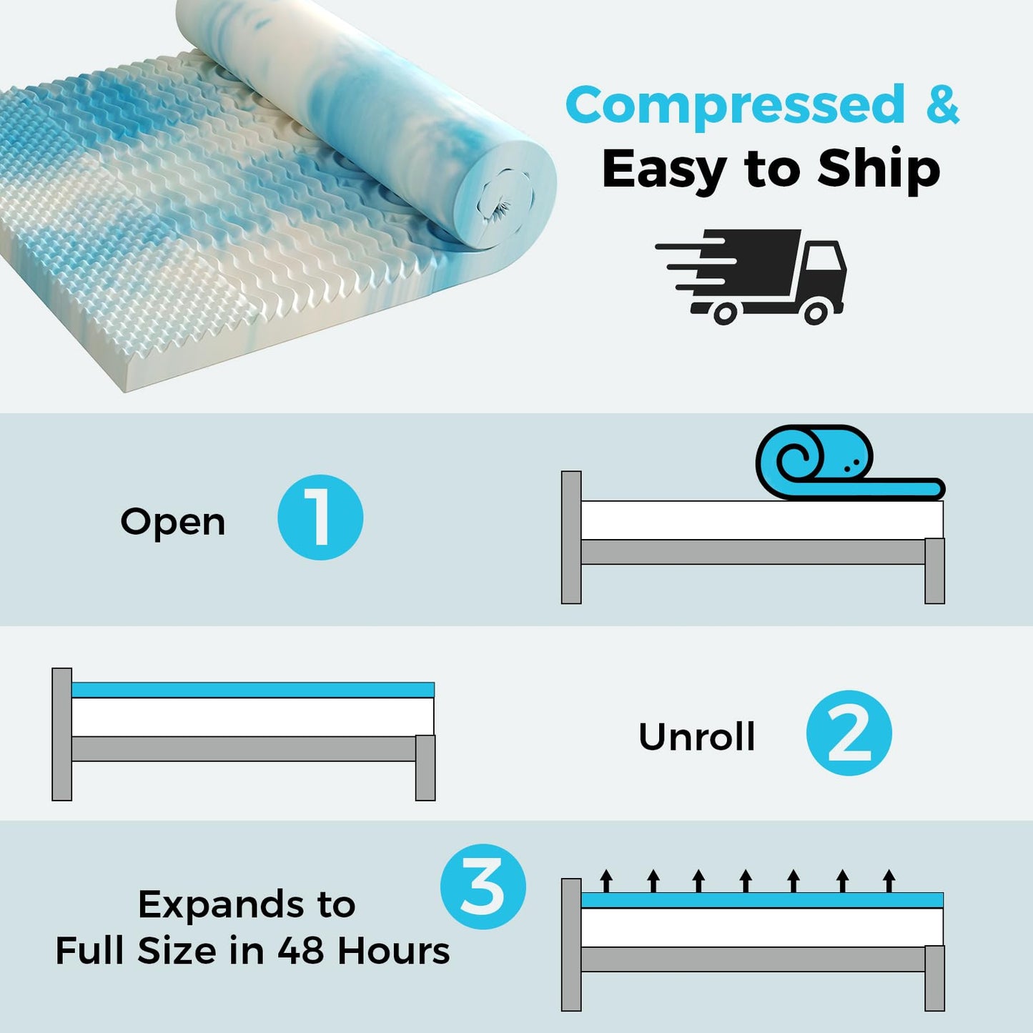 DUMOS 2 Inch Memory Foam Mattress Topper Twin, 5-Zone Cooling Gel Infused Pressure Relief Bed Topper for Back & Hip Pain, Soft Dorm RV Camping Mattress Pad, Blue
