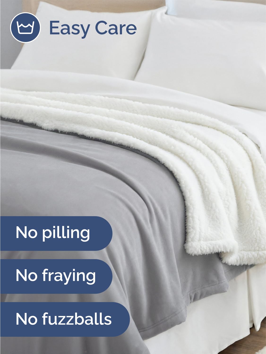 Sherpa Fleece Blanket Throw Size - Reversible Sherpa Fleece Throw Blanket - Super Soft Double Sided for Bed, Sofa, Couch - Thick, Warm, Fuzzy & Plush - Luxurious Bedding for Winter - Grey, 50" x 60"