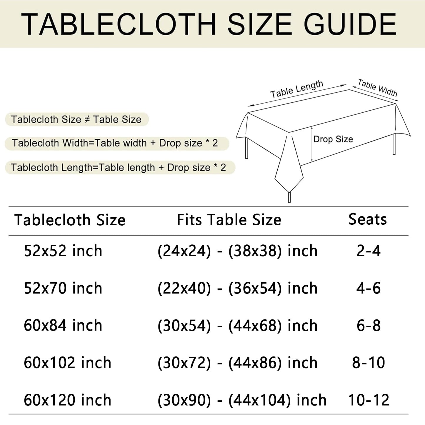 Honellaty Faux Linen Rectangle Tablecloth, 200GSM Waterproof Washable Textured Woven Table Cloth, Fabric Table Cover for Dining, Party, Wedding, Indoor Outdoor (52 x 70 Inch Rectangular, White)