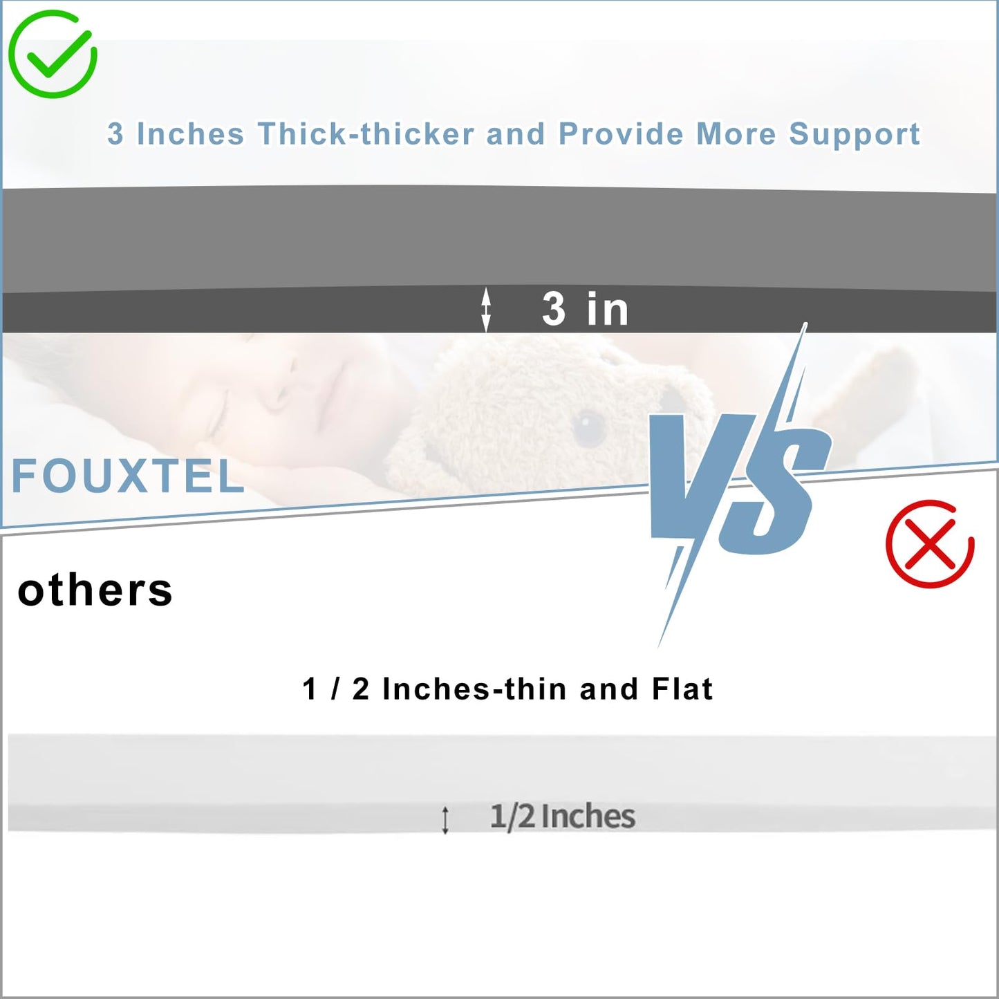 Extra Thick 3" Sagging Mattress Support, 60" L High Density Under Mattress Support Board, Memory Foam Pad to Fix Sinking Bed, Firm, Support, Stability - 60x24x3