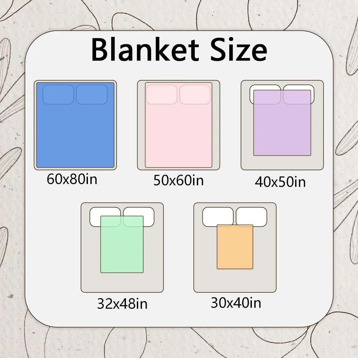 Erostars Ships Next Day, Mothers Day Personalized Blanket Gifts for Mom, Grandma, Handmade Custom Name Blankets with Birth Month Flowers, Customized Blankets and Throws for Girls Birthday Gifts
