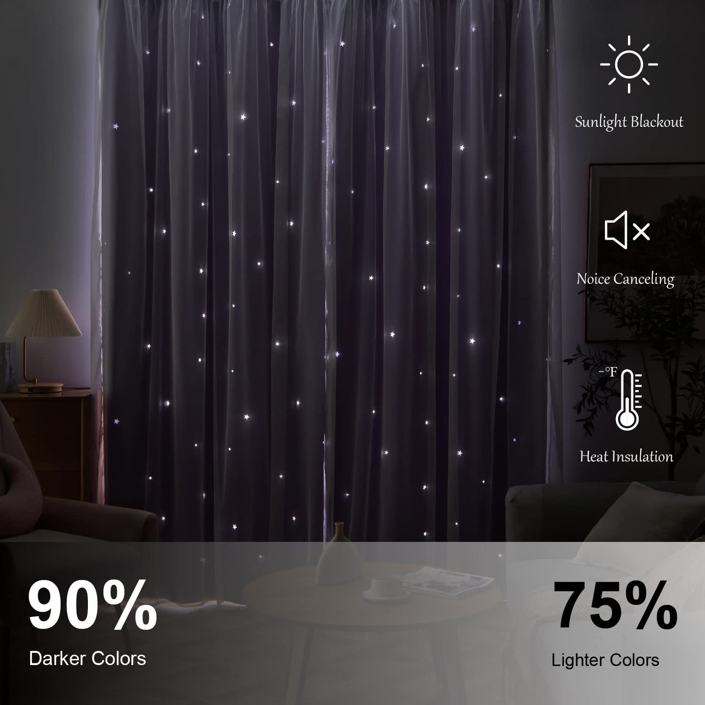 Loyala Stars Curtains for Kids, Double Layer Curtains, Blackout Curtains for Bedroom, Kids Curtains, Cute Curtains, Kids Blackout Curtains, Set of 2 Panels, Purple Curtains, 52 X 63 Inches