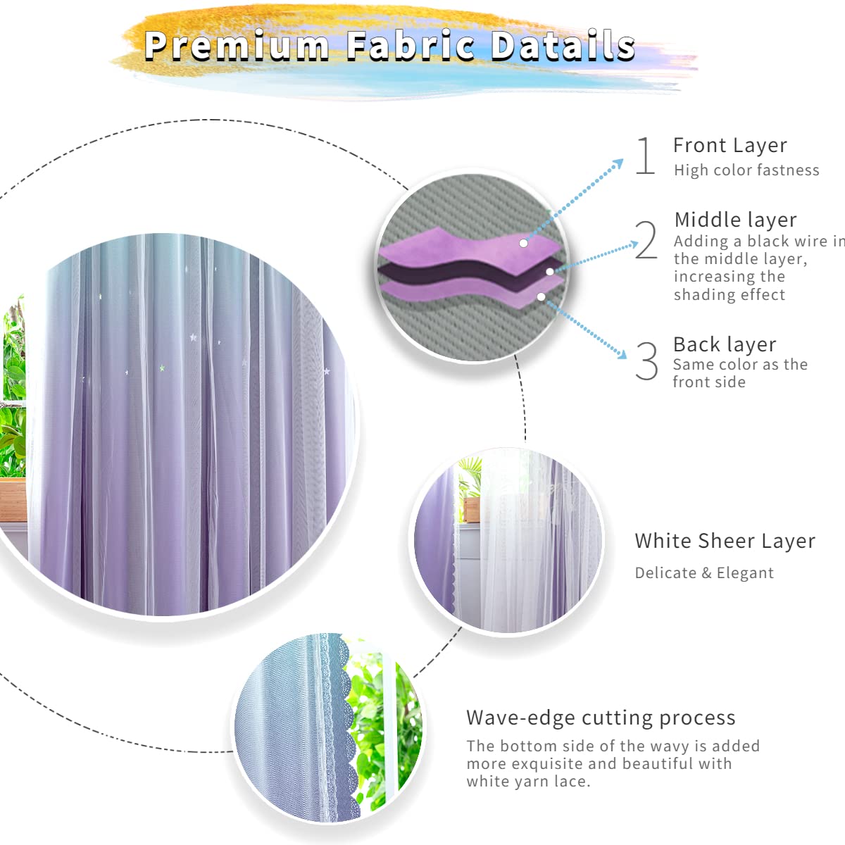 Yancorp Kids Curtains for Girls Bedroom Princess Curtains for Daughter Room 84 Inches Long Star Curtains with Tieback & 3 Bowties(Purple Teal,W52*L84),1 Panel