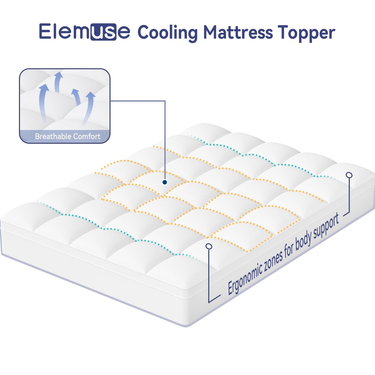ELEMUSE King Mattress Topper for Back Pain, Extra Thick Mattress Pad Cover, Plush Soft Pillowtop with Elastic Deep Pocket, Overfilled Down Alternative Filling