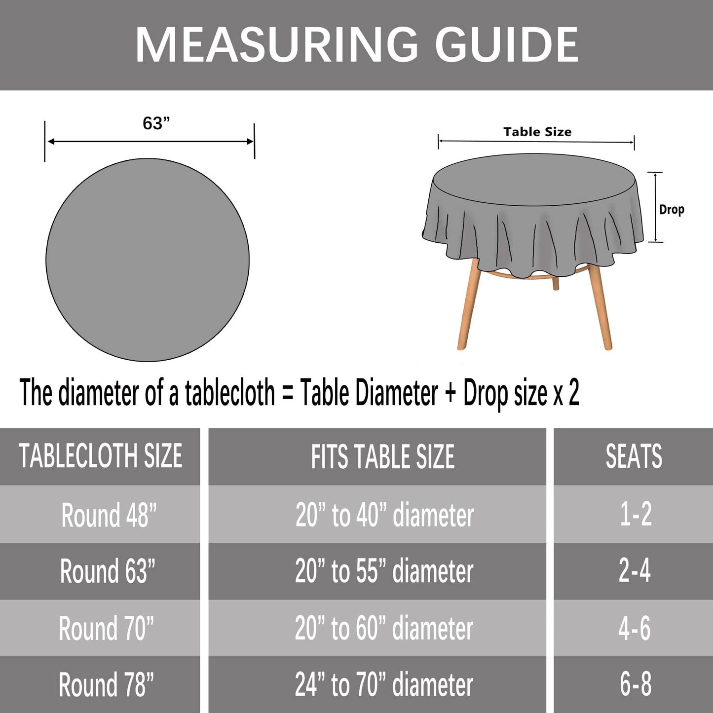 Dimatic Heavy Weight Cotton Linen Tablecloth, Plaid Tassel Round Table Cover for Kitchen Dining Room Tabletop Decorations, Round - 63", Grey