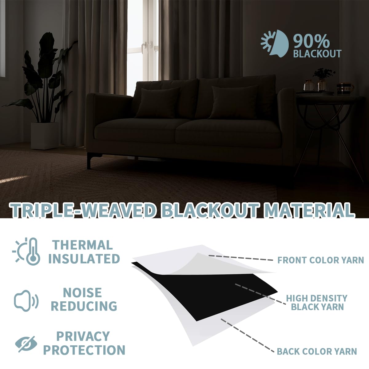 New York Blackout Curtains for Girls Teen Boys Home Decor,Night Urban Skyline Skyscraper Modern City Grommet Thermal Insulated Drapes Darkening Window Curtain for Bedroom Living Room, 42 x 45 Inch