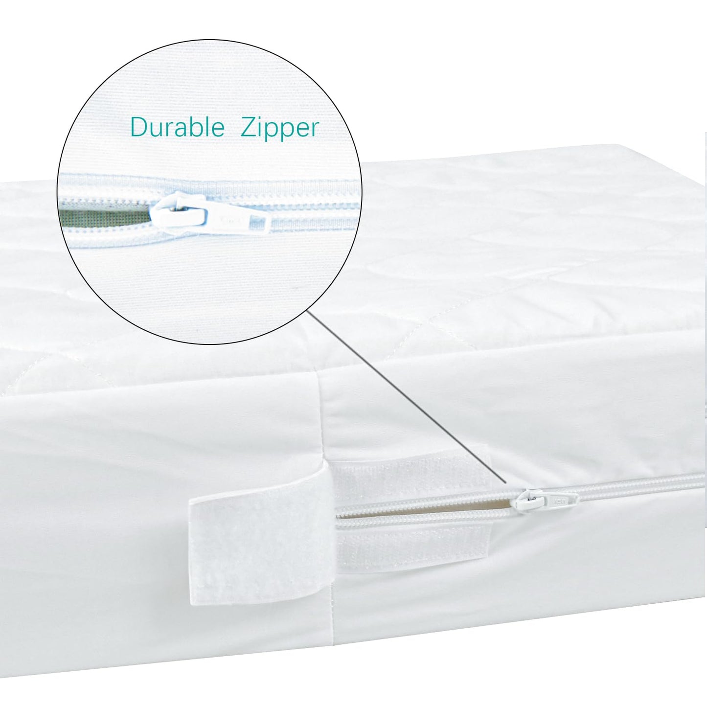 Zippered Crib Mattress Protector - Waterproof Crib Mattress Encasement, Breathable and Absorbent, 6 Sides Fully Encased Cover, 2 Pack, Microfiber