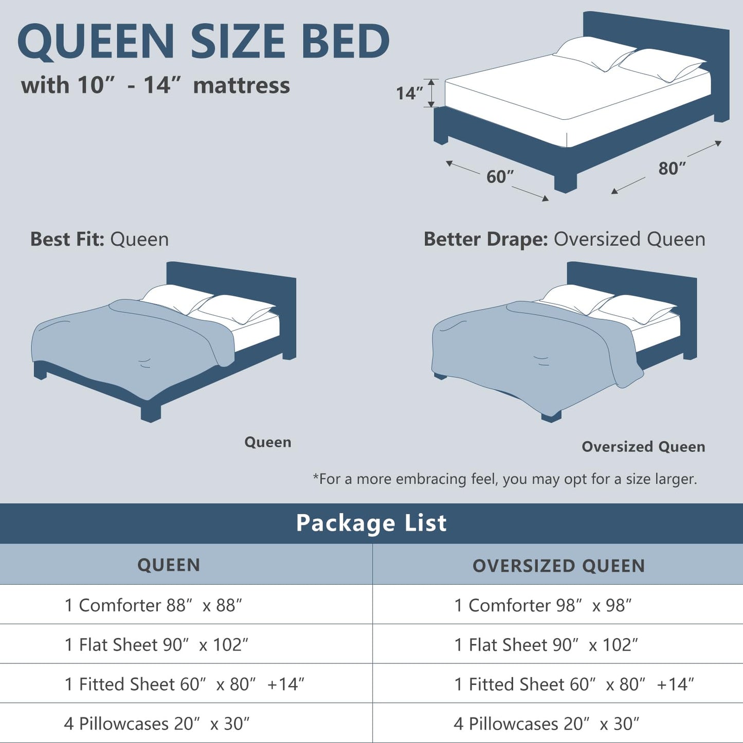 CozyLux Queen Comforter Set Black, 7 Pieces Bed in a Bag, Black Comforters Queen Size, All Season Bedding Sets with Stitch Quilted Comforter, Flat Sheet, Fitted Sheet, Pillowcases