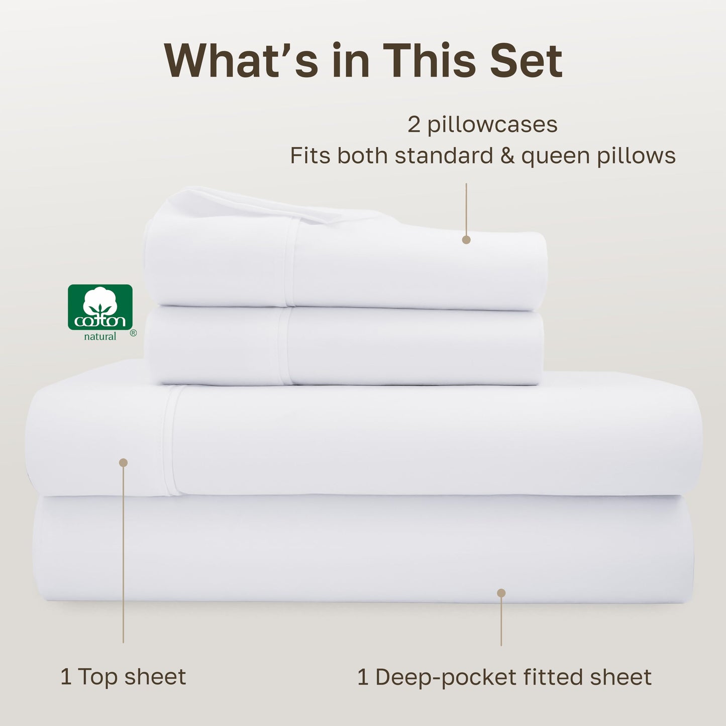 California Design Den Soft 100% Cotton Queen Sheet Set, 400 Thread Count Good Housekeeping Award Winner, Silky Smooth Sateen Weave with Deep Pockets, Breathable and Durable Cotton Bedding Set - White