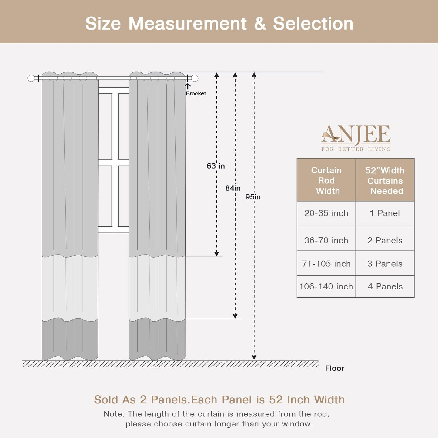Anjee Pink Blackout Curtains for Girls Bedroom 54 Inches Length Stars Window Drapes Silver Foil Printed Room Darkening Panels Grommet Thermal Insulated Drapery Nursery Decor, Baby Pink 38x54 Inches