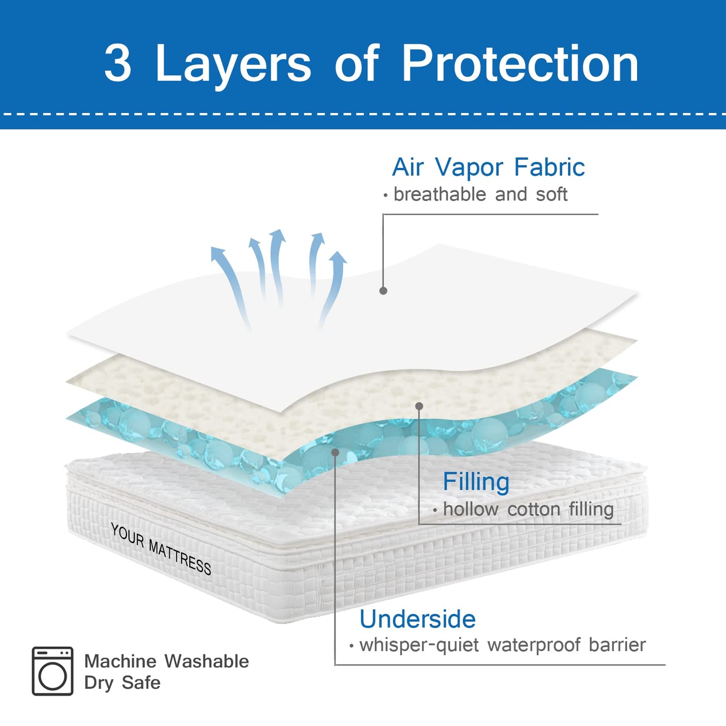 Twin Mattress Pad Waterproof Mattress Protector, Quilted Twin Size Mattress Cover Fitted for Kids, Deep Pocket Mattress Protector Up to 14 inches, White (Cover Only)