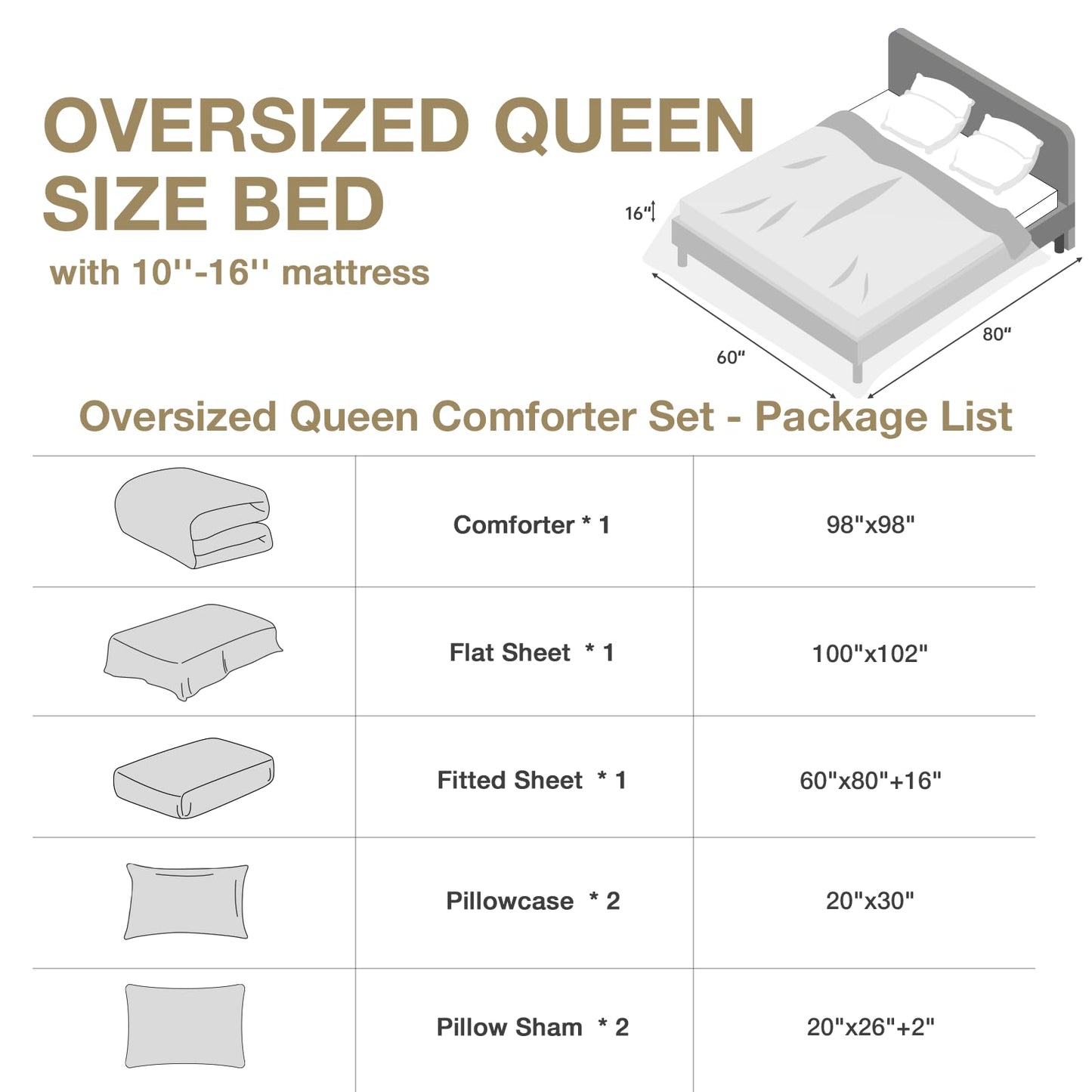 HYMOKEGE Linen Oversized Queen Comforter Set Seersucker 7 Pieces, All Season Luxury Bed in a Bag for Bedroom, Bedding Set with Comforter, Sheets, Pillowcases & Shams