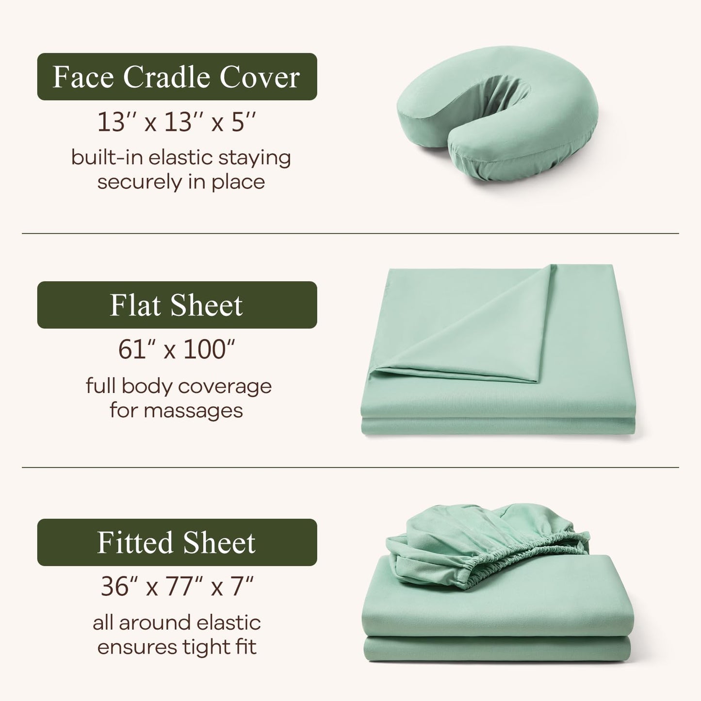 Comfyanno 3-Piece Massage Table Sheets Sets, Stain & Wrinkle Resistant, Soft Microfiber, Quick Drying, Professional Spa Therapy Bed Sheets, Includes Flat & Fitted Sheet, Face Cradle Cover -Sage