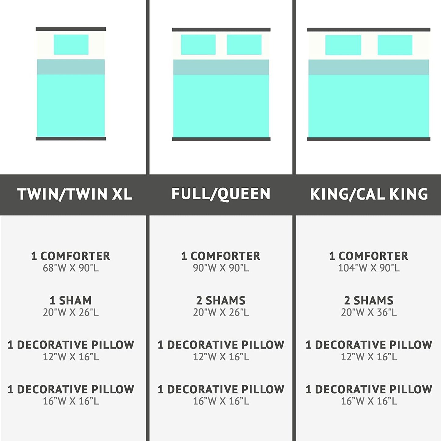 Intelligent Design Raina Full/Queen Comforter Set, Soft Microfiber, Modern Geometric Metallic Bed Set, 5 Pieces College Bedding with 2 Shams, 2 Toss Pillows Aqua/Silver