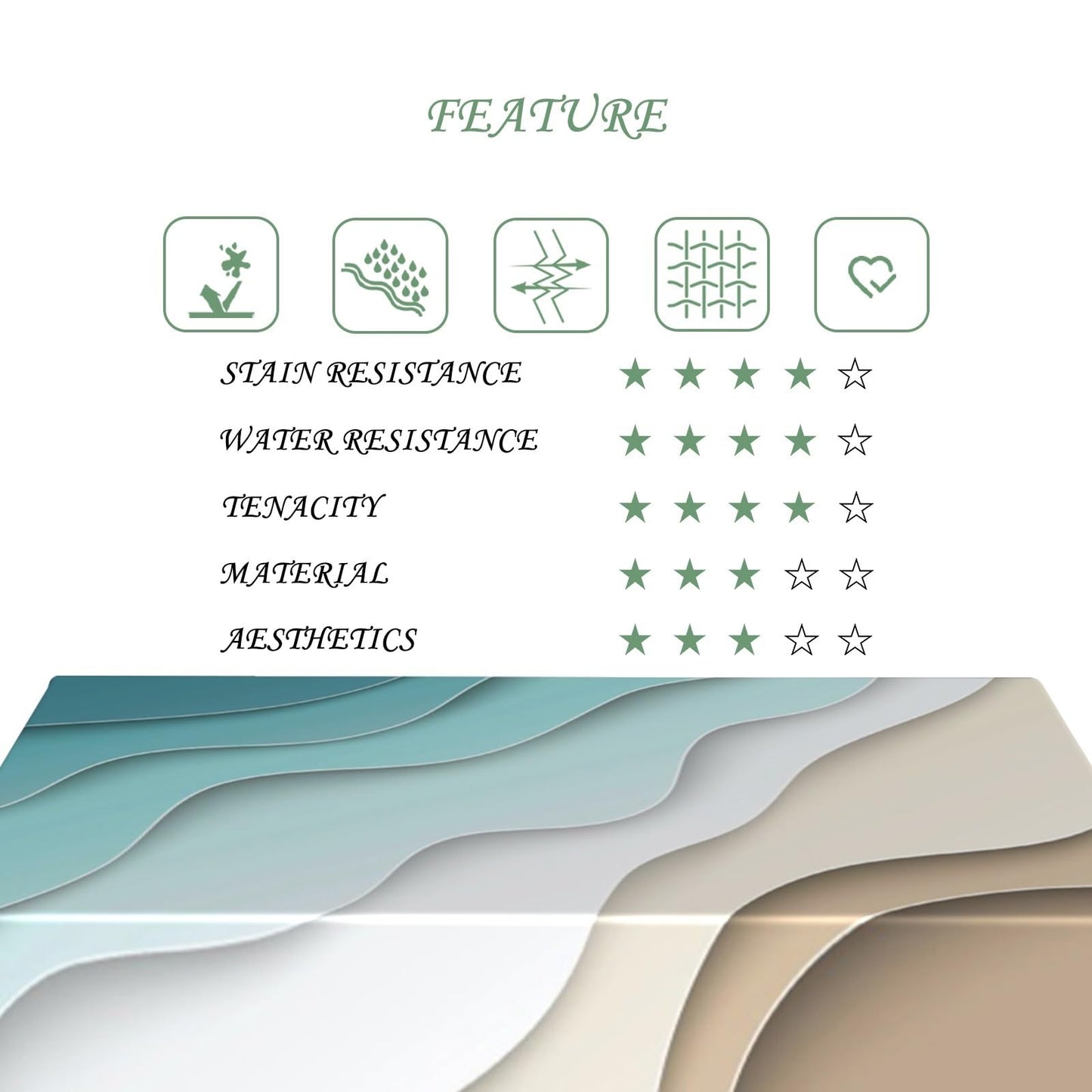ggaimwf 52x70 Inch Coastal Wave Rectangle Tablecloth Modern Minimalist Abstract Ocean Beach Teal Beige Table Cloth Waterproof Wrinkle Free Table Cover for Kitchen Dining Home Party Living Room Decor