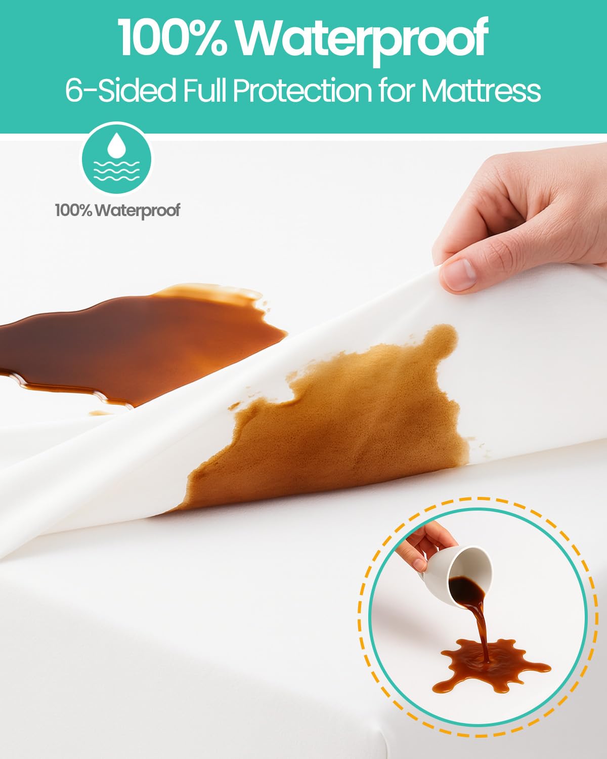 39"x80" Twin XL Mattress Protector 9" Depth【Dorms Hotel Exclusive】 Box Spring Mattress Cover Waterproof Soft Noiseless Breathable Mattress Encasement