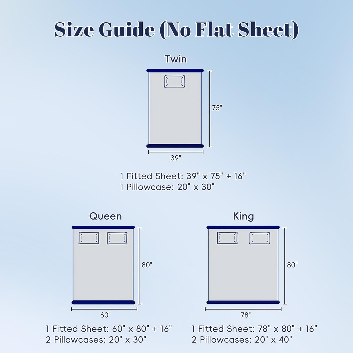 PHF Cooling Fitted Sheet Set Queen Size for Hot Sleepers, Q-Max > 0.4, Silky Soft & Breathable, Ideal for Night Sweats & Summer, 1 Fitted Sheet & 2 Pillowcases, Fits Up to 16", Ice Blue