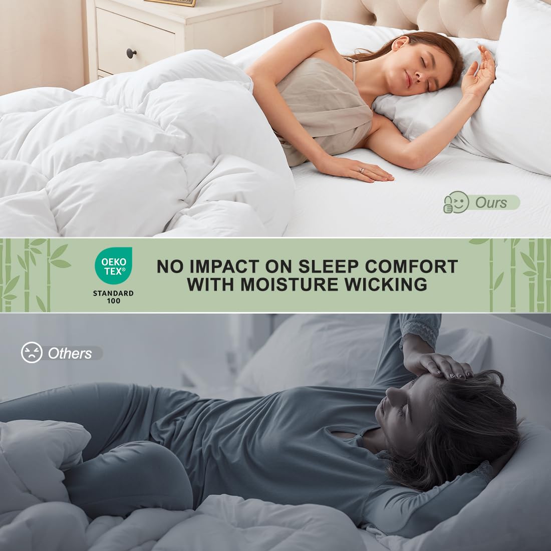 Premium Jacquard 100% Waterproof Full Mattress Protector, Noiseless, Anti - Slip, Breathable Bed Cover, Rayon from Bambo, Quilted, Mattress Pad Sheet, Deep Pocket 8"-21"