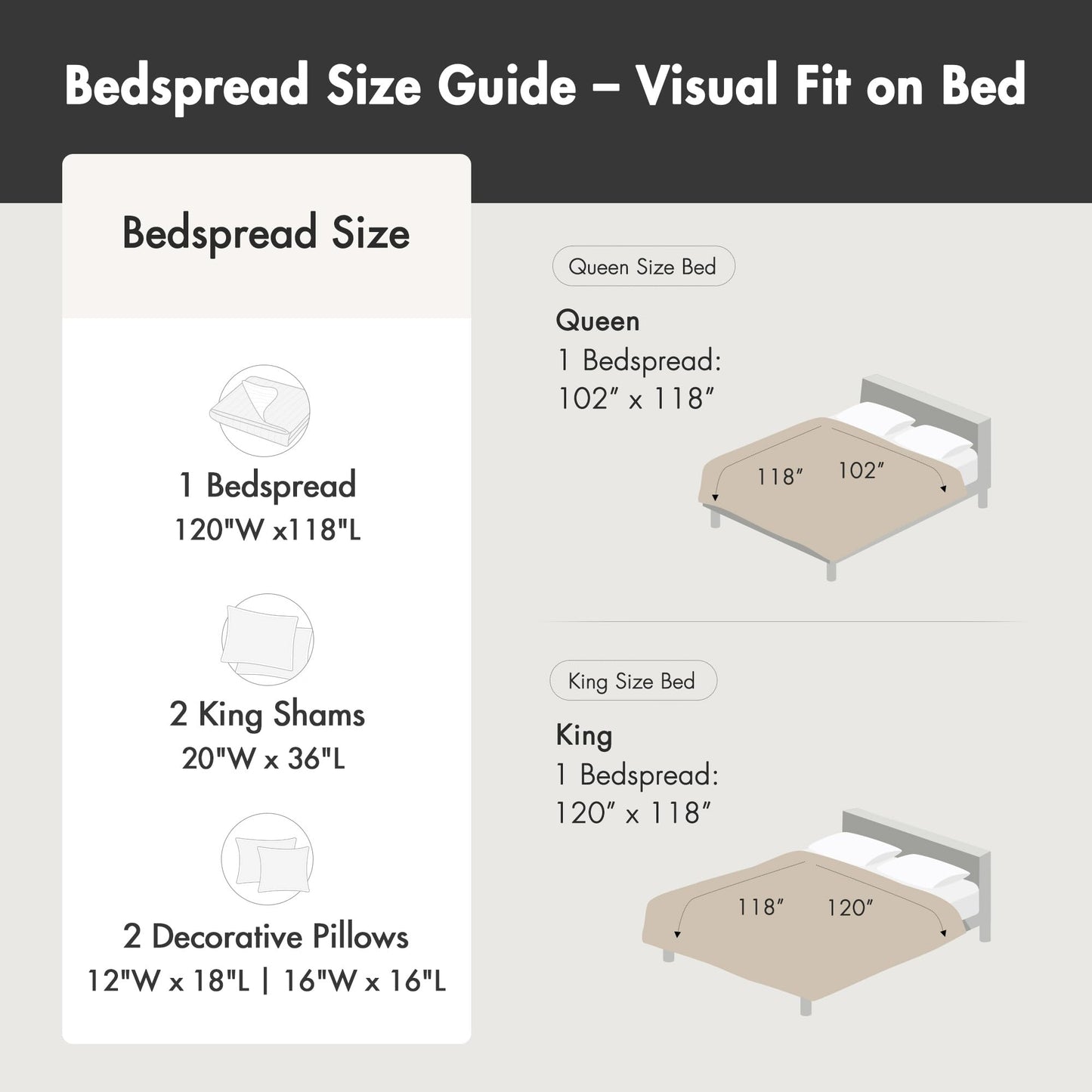Madison Park Traditional Damask Design All Season, Lightweight Coverlet Bedspread Bedding Set, Matching Shams, Pillows, (120"x118"), Bellagio, Jacquard Grey, 5 Piece