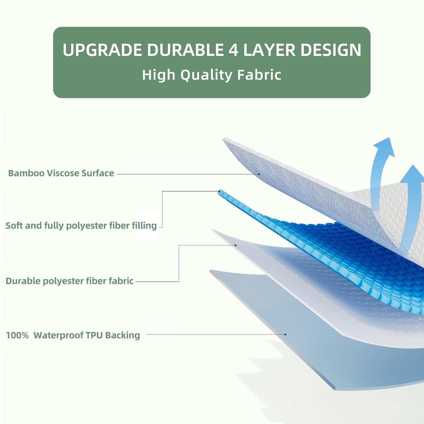 JOSOP Waterproof Mattress Protector Queen Size,3D Air Fabric Cooling Bed Cover Breathable Mattress Pad-Noiseless,Ultra-Soft Washable,Deep Pocket 8"-21" Mattress Cover