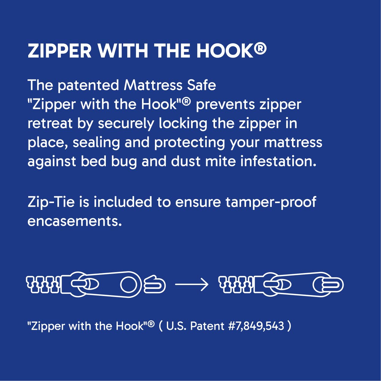 Mattress Safe® Sofcover® Ultimate Mattress Encasement- King, Fits 76x80 and 9-15"(D), Waterproof, Hypoallergenic, Certified Bed Bug Protection, Breathable, Protective Barrier from Stains