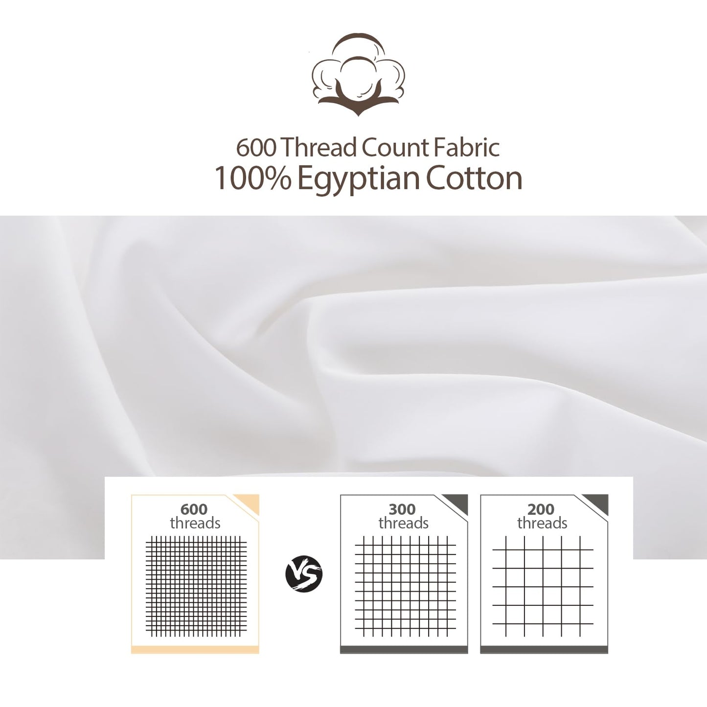 King Size Fitted Sheet Only White, 100% Egyptian Cotton 600 Thread Count, 16" Deep Pocket Premium Cotton Mattress Sheet (1 Bottom Sheet Only)