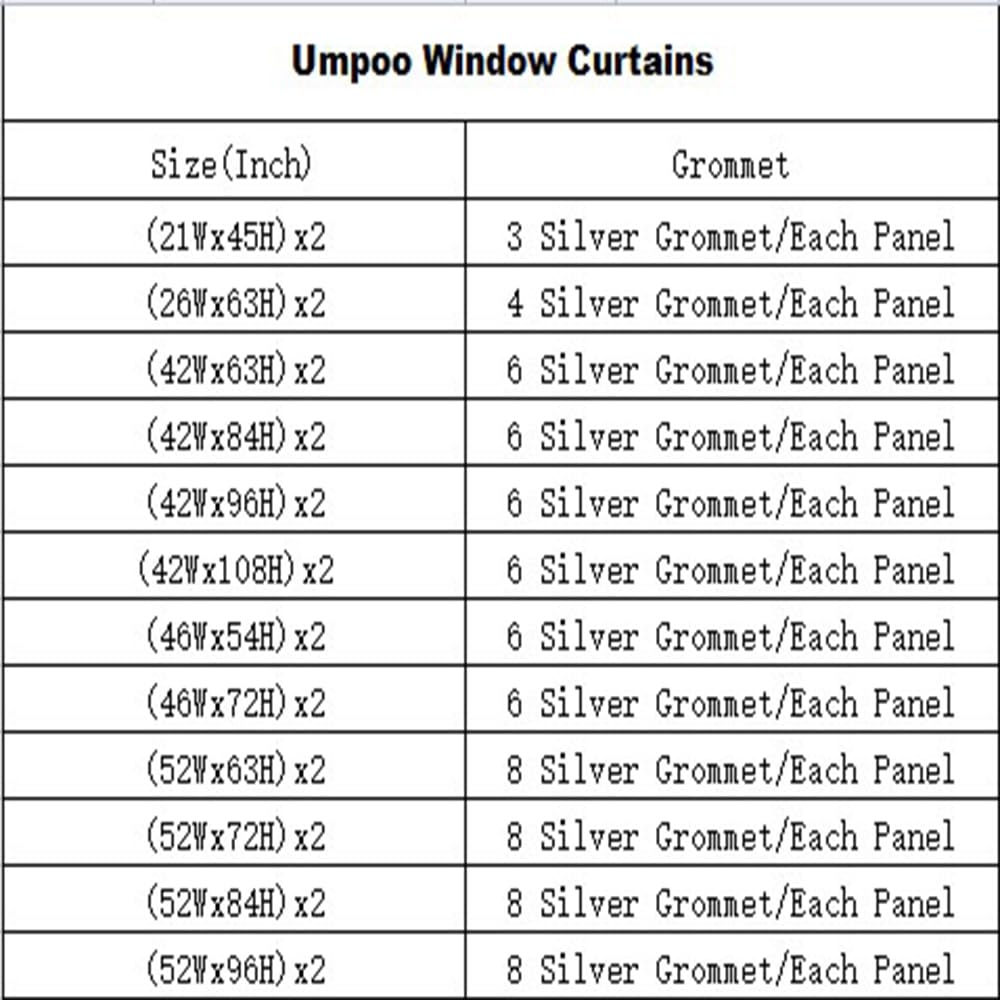 Umpoo Green Ivy Leaf Blackout Curtains Leaves Plants Rustic Stone Wall Spring Scenery Curtain for Living Room Bedroom Home Decoration Window Drapes Fabric Set of 2 Panels, 42x96 Inch