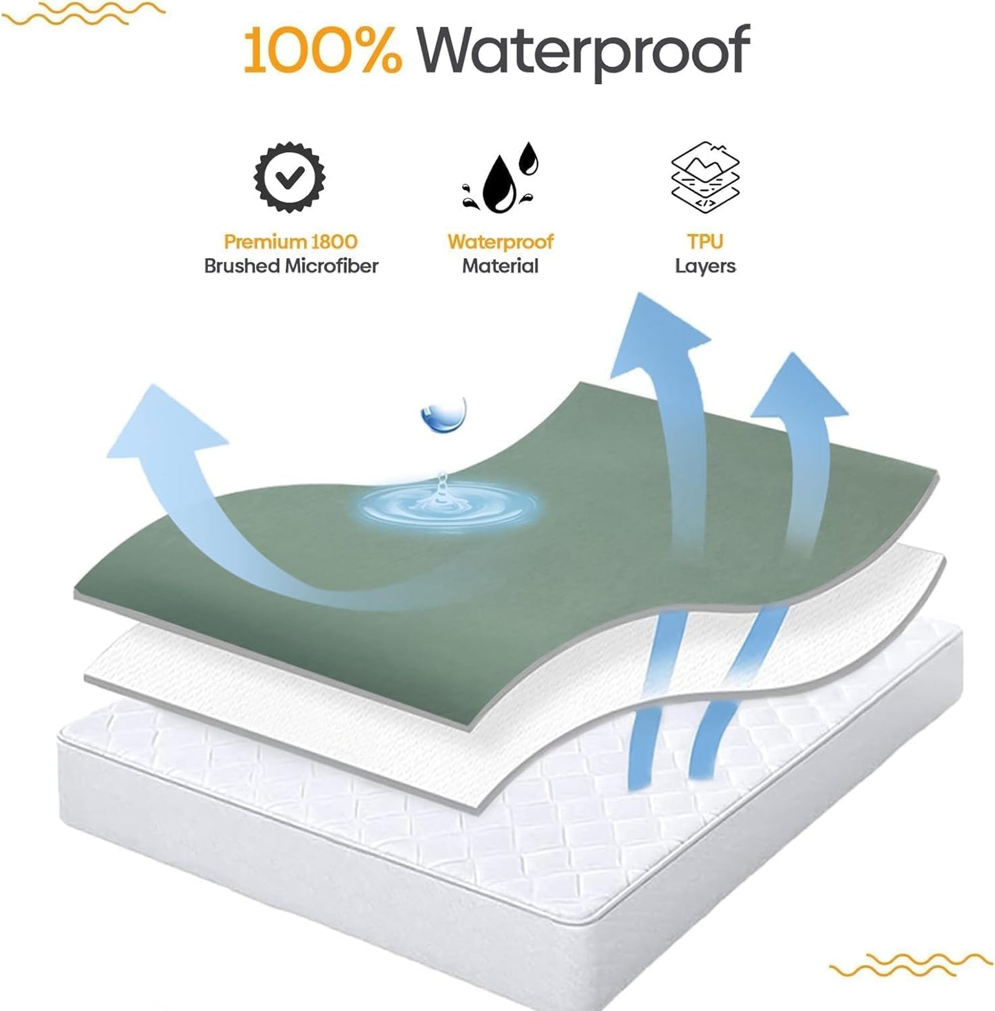 Waterproof Mattress,Cooling Foam Plush Firm Bedwetting flippable White Noise,Easy to Clean,Durable Soft Vinyl Sealed Seams Hospital Bed Mattress,Camping (7", Twin)