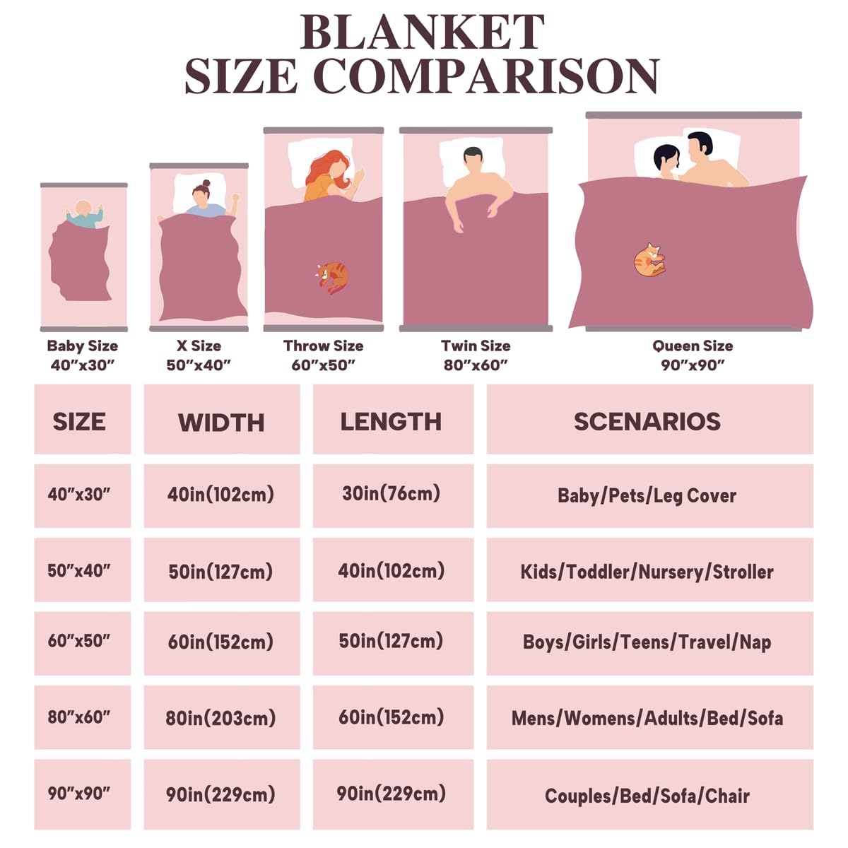 Feelyou Cat Comforter Cover Set Cat Lover Gifts Bedding for Women Cute Kitten Pattern Duvet Cover Set King Cat Quilt Cover Kids Bedroom Decor (1 Bedspread Cover + 2 Pillow Shams) Soft Lightweight