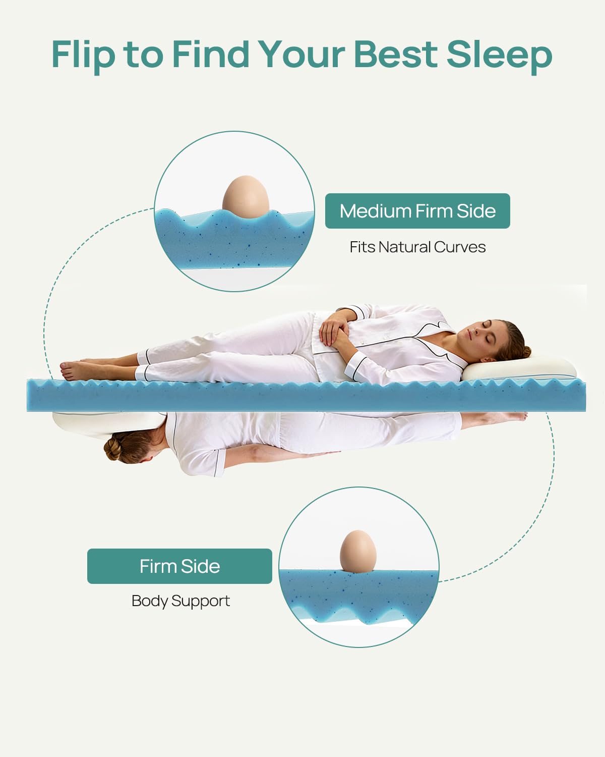 Releep 3 Inch Queen Gel High Density Mattress Topper, Cooling Firm Bed Topper for Pressure Relief, Orthopedic Support Mattress Topper with Non-Slip Washable Cover, CertiPUR-US Certified