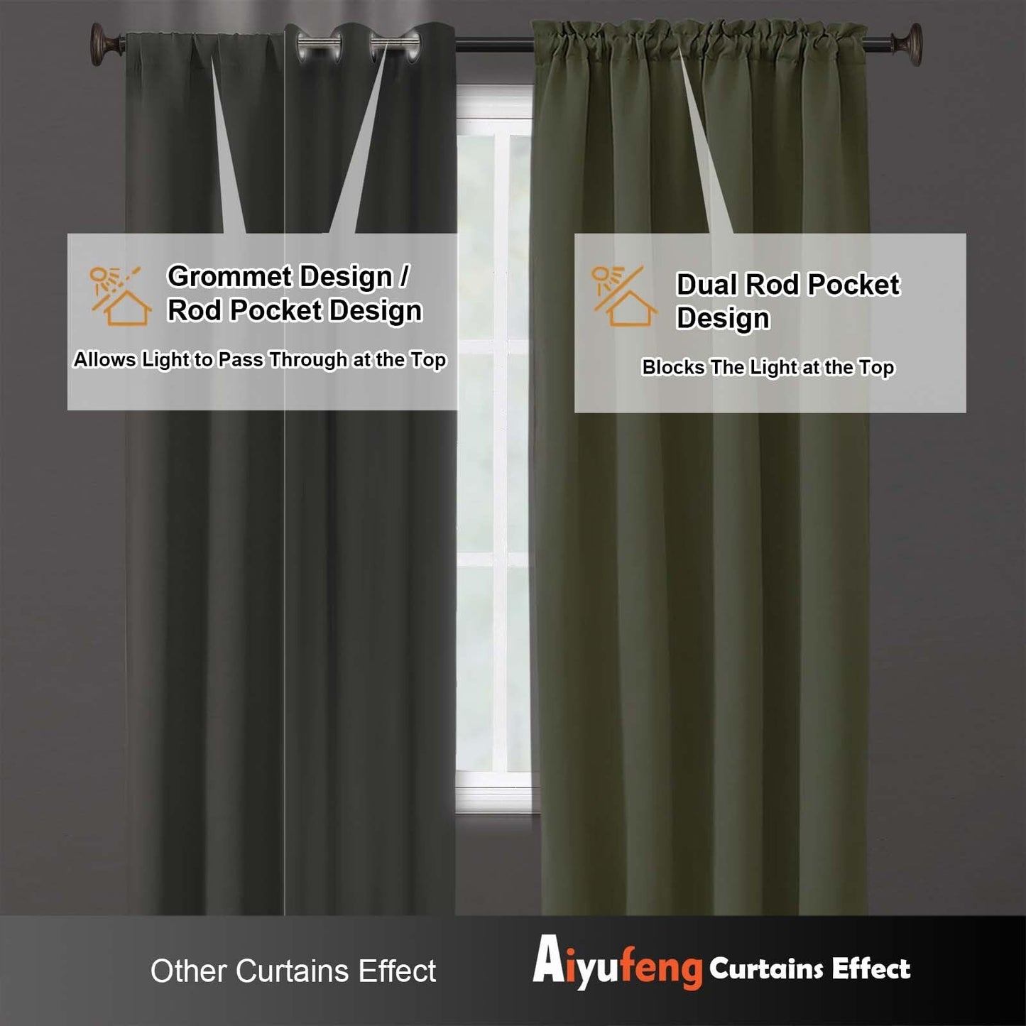 Aiyufeng Sage Green Blackout Curtains for Bedroom 63 Inch Length 2 Panels Set, Solid Thermal Insulated Energy Saving Rod Pocket Window Treatment Curtains Blackout Drapes, W40 x L63 Inch, Sage