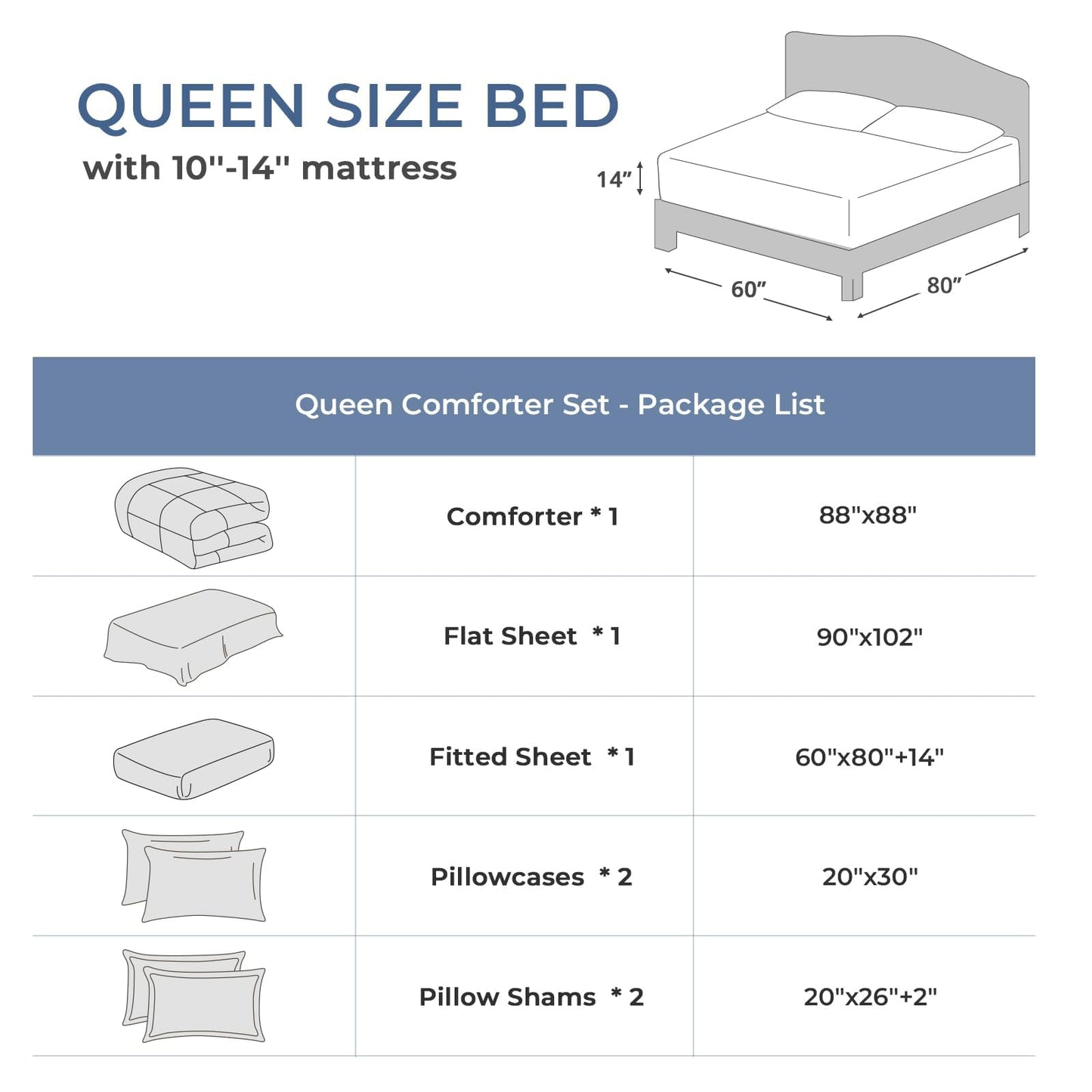 Sasttie Queen Comforter Set, Beige 7 Pieces Bed in a Bag Queen, Complete Bedding Set Includes Comforter, Flat Sheet, Fitted Sheet, Pillowcases and Pillow Shams, Beige