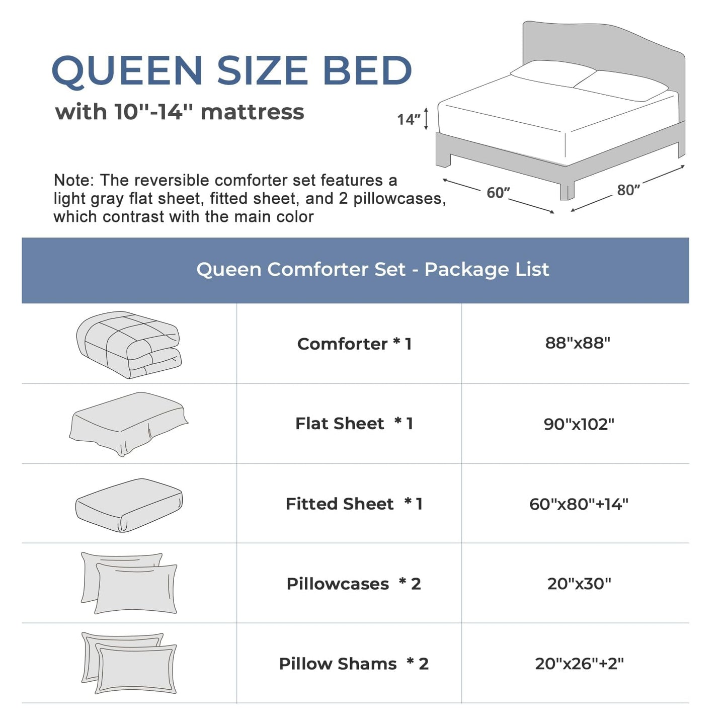 Sasttie Queen Comforter Set, 7 Pieces Bed in a Bag Queen, Complete Bedding Set Includes Comforter, Flat Sheet, Fitted Sheet, Pillowcases and Pillow Shams, Ivory & Light Grey