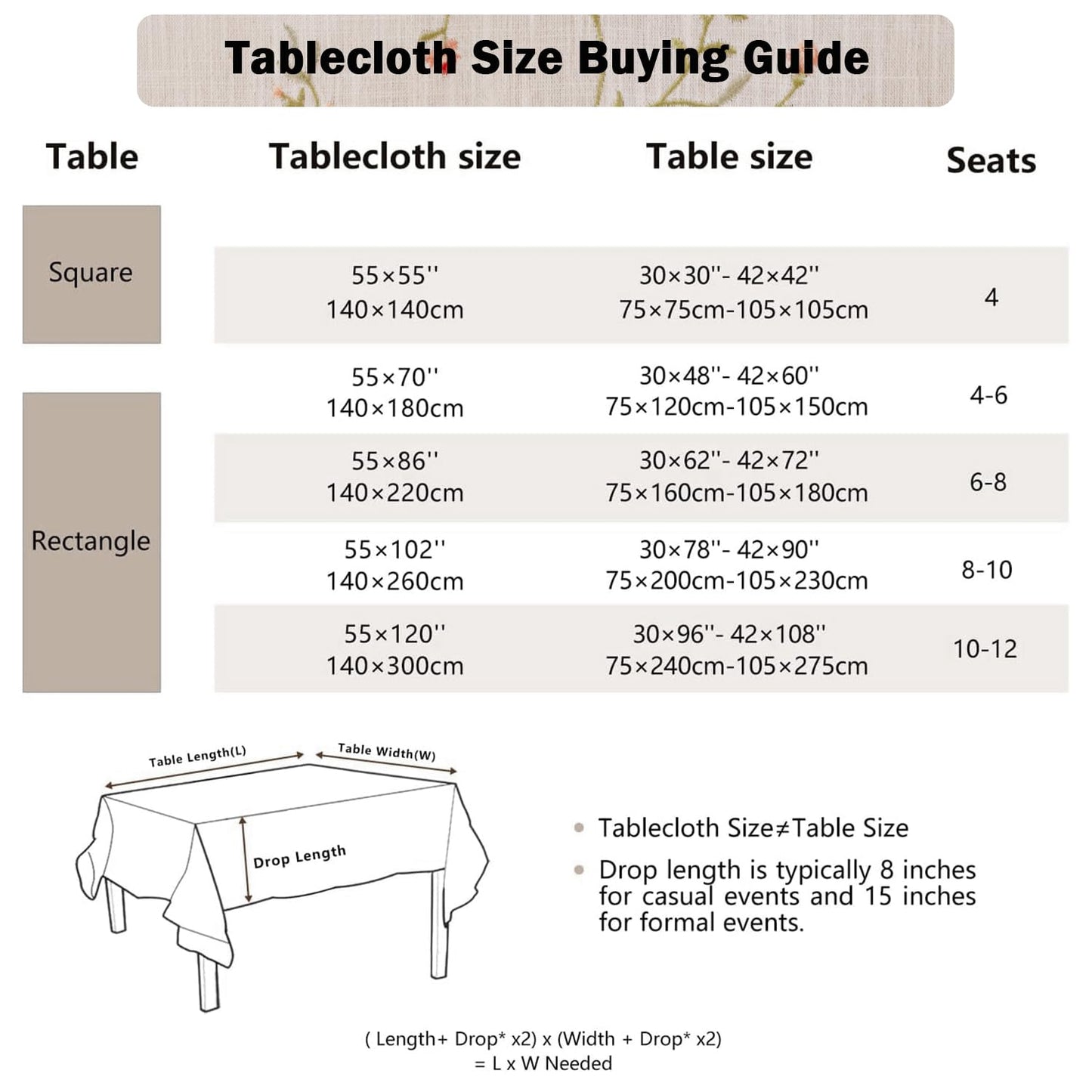 Joyfol Day Linen Spring Flowers Tablecloth with Tassels, Rustic Farmhouse Embroidery Waterproof Table Cloths for Rectangle Tables, Heavy Weight Spill-Proof Table Covers, Pink Florals, 55''x 102''