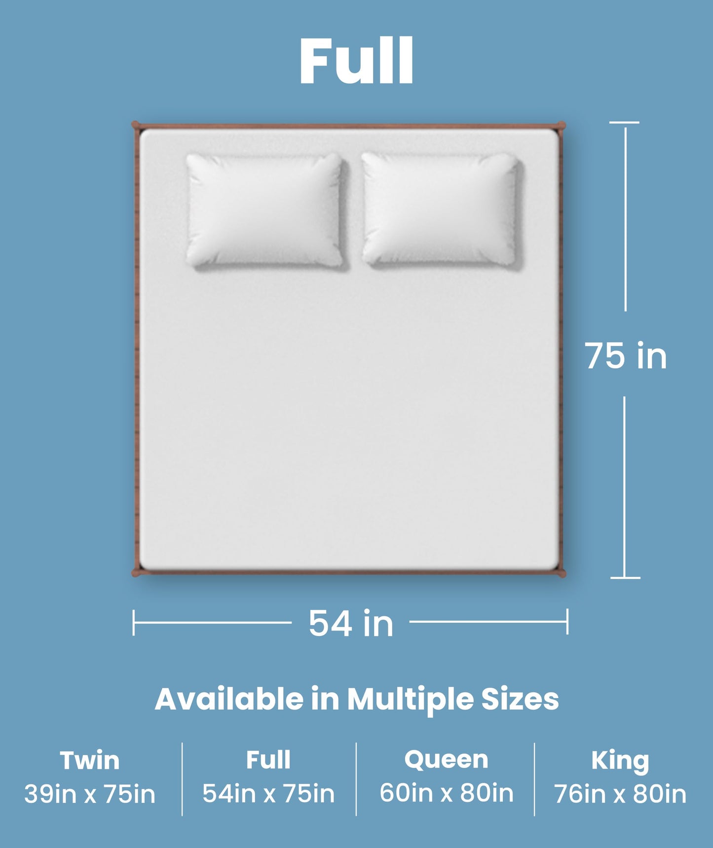 Everlasting Comfort Premium Full Size Mattress Protector - Waterproof & Hypoallergenic, Noiseless Design, Washable Cover, 18" Deep Pocket, Bed Bug & Dust Mite Proof Cover for Sleep Hygiene