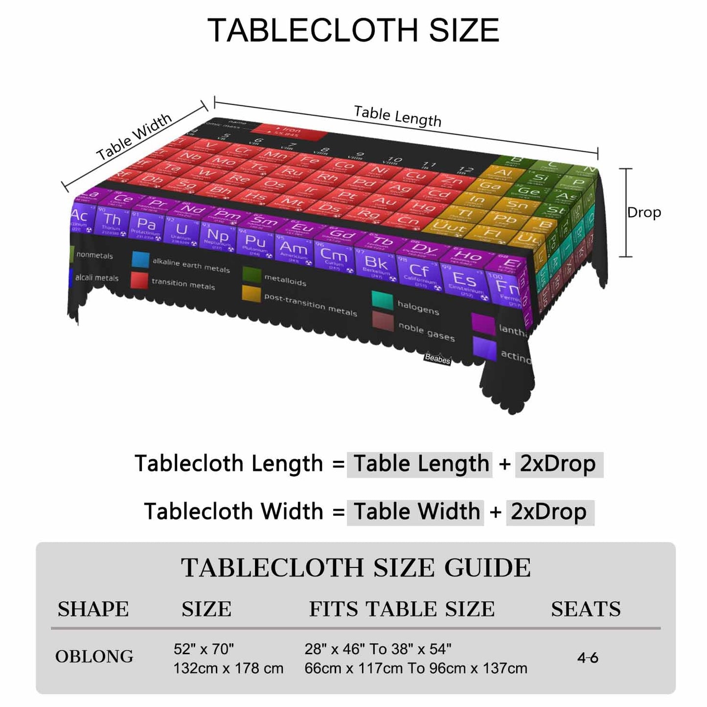 Beabes 52x70 Inch Tablecloth Periodic Table of The Elements, Chemistry Atomic Number Non-Fading Table Covers Kitchen Dinning Tabletop Decoration, Washable Table Cloth for Outdoor and Indoor Use